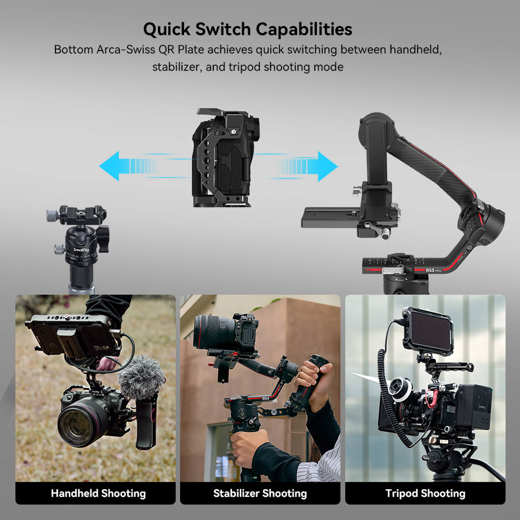  SmallRig Cage for Canon R8, Camera Cage for EOS R8 with1/4-20  Threaded Holes, 3/8-16 Locating Holes for ARRI, Included Cold Shoe, QD  Port and NATO Rail - 4212 : Electronics