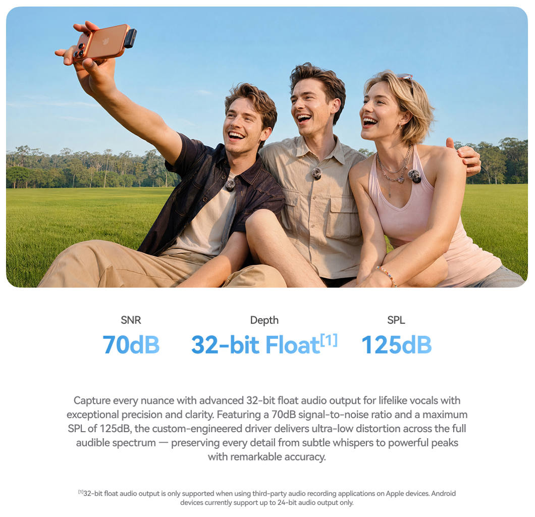 Jakość dźwięku 32-bit float Hollyland LARK M3