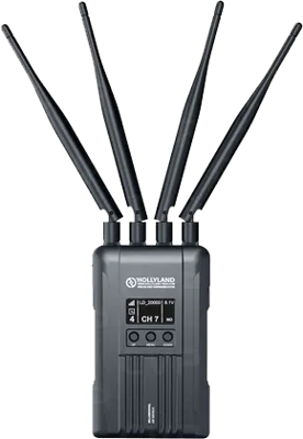 Syscom 421 Wireless Transmitter 